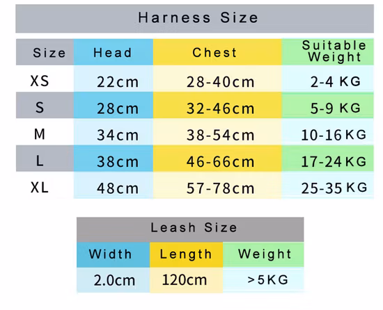2021 горячая Распродажа, товары для домашних животных, оптовая продажа, ошейники, шлейка для собак, товары для домашних животных с индивидуальным узором